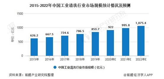 Huangshi Torch Technology Industry Co., Ltd.